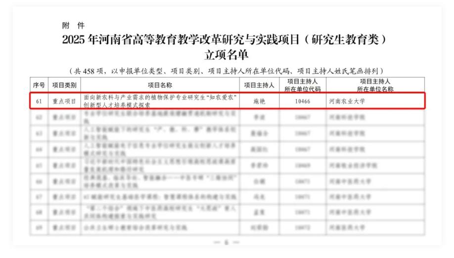 校企深度融合 | 云飛科技攜手河南農業大學獲批河南省研究生教改重點項目